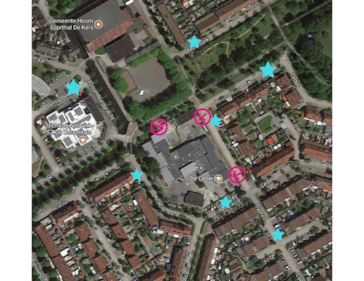 parkeeroverzicht